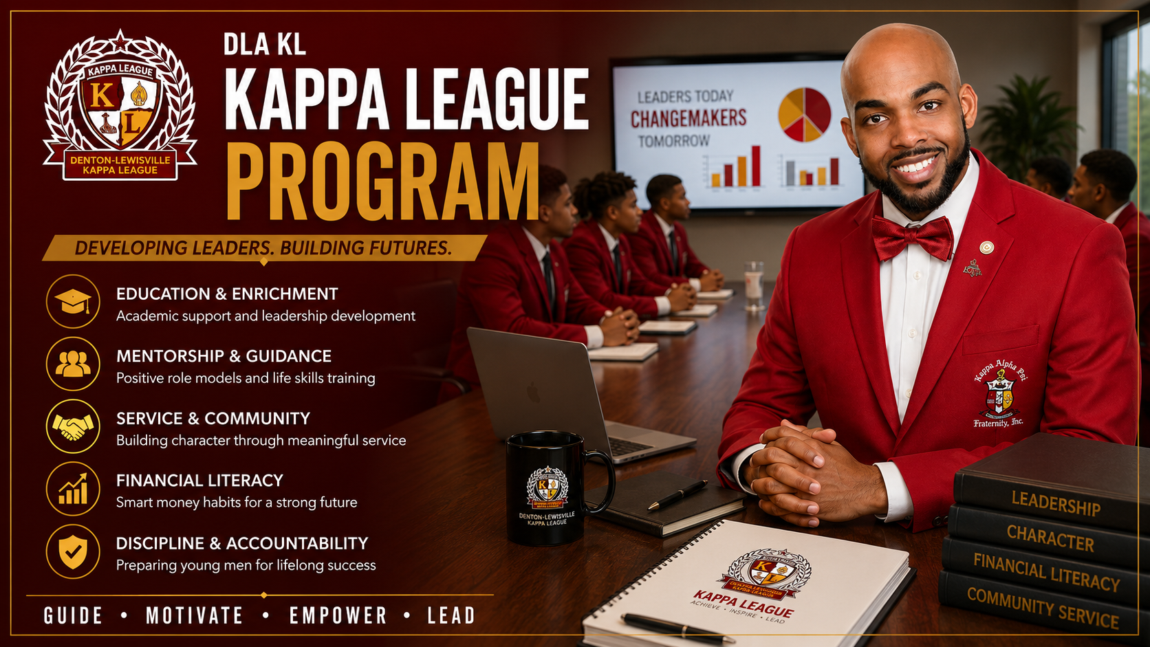 Kappa League — Guide Right Mentor Training